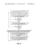 SYSTEM AND METHOD FOR INTEGRATING MEDIA OBJECTS diagram and image