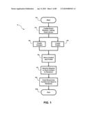 Photo Realistic Talking Head Creation, Content Creation, and Distribution System and Method diagram and image