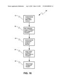 Photo Realistic Talking Head Creation, Content Creation, and Distribution System and Method diagram and image