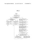 Liquid crystal display device and driving method thereof diagram and image