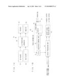 EFFECT DEVICE, AV PROCESSING DEVICE AND PROGRAM diagram and image