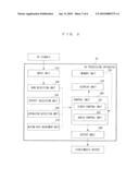 EFFECT DEVICE, AV PROCESSING DEVICE AND PROGRAM diagram and image