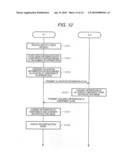 IMAGE PROCESSING APPARATUS, IMAGE PROCESSING SYSTEM AND COMPUTER READABLE MEDIUM diagram and image