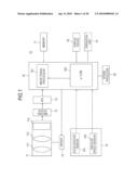 IMAGING APPARATUS, IMAGING METHOD, AND PROGRAM diagram and image