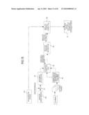 IMAGING APPARATUS, IMAGING METHOD, AND PROGRAM diagram and image