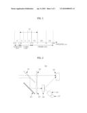 APPARATUS FOR OPTICALLY COMBINING VISIBLE IMAGES WITH FAR-INFRARED IMAGES diagram and image