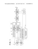 VIDEO SIGNAL PROCESSING APPARATUS AND METHOD THEREOF diagram and image