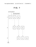 VIDEO SIGNAL PROCESSING APPARATUS AND METHOD THEREOF diagram and image