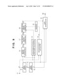 VIDEO SIGNAL PROCESSING APPARATUS AND METHOD THEREOF diagram and image