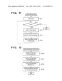 VIDEO SIGNAL PROCESSING APPARATUS AND METHOD THEREOF diagram and image