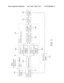 IMAGE PROCESSING APPARATUS AND METHOD diagram and image