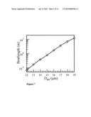 Detection System and Optical Fiber for Use in Such System diagram and image