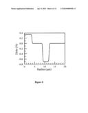 Detection System and Optical Fiber for Use in Such System diagram and image