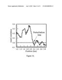 Detection System and Optical Fiber for Use in Such System diagram and image