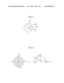 METHOD FOR MEASURING OPTICAL CHARACTERISTICS OF DIFFRACTION OPTICAL ELEMENT AND APPARATUS FOR MEASURING OPTICAL CHARACTERISTICS OF DIFFRACTION OPTICAL ELEMENT diagram and image