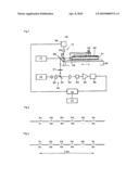 Length measuring apparatus diagram and image