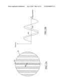 METHOD FOR DETERMINING VIBRATION DISPLACEMENT AND VIBRATING FREQUENCY AND APPARATUS USING THE SAME diagram and image