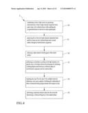 METHOD FOR DETERMINING VIBRATION DISPLACEMENT AND VIBRATING FREQUENCY AND APPARATUS USING THE SAME diagram and image