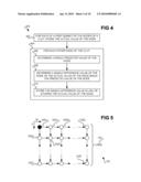 LOSSLESS COMPRESSION OF COLOR LOOK-UP TABLE VIA HIERARCHICAL DIFFERENTIAL ENCODING OR CELLULAR INTERPOLATIVE PREDICTION diagram and image