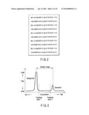 IMAGE FORMING APPARATUS AND IMAGE FORMING METHOD diagram and image