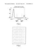 IMAGE FORMING APPARATUS AND IMAGE FORMING METHOD diagram and image