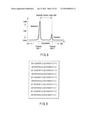 IMAGE FORMING APPARATUS AND IMAGE FORMING METHOD diagram and image