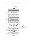 IMAGE PROCESSING APPARATUS, IMAGE FORMING APPARATUS AND IMAGE PROCESSING METHOD diagram and image