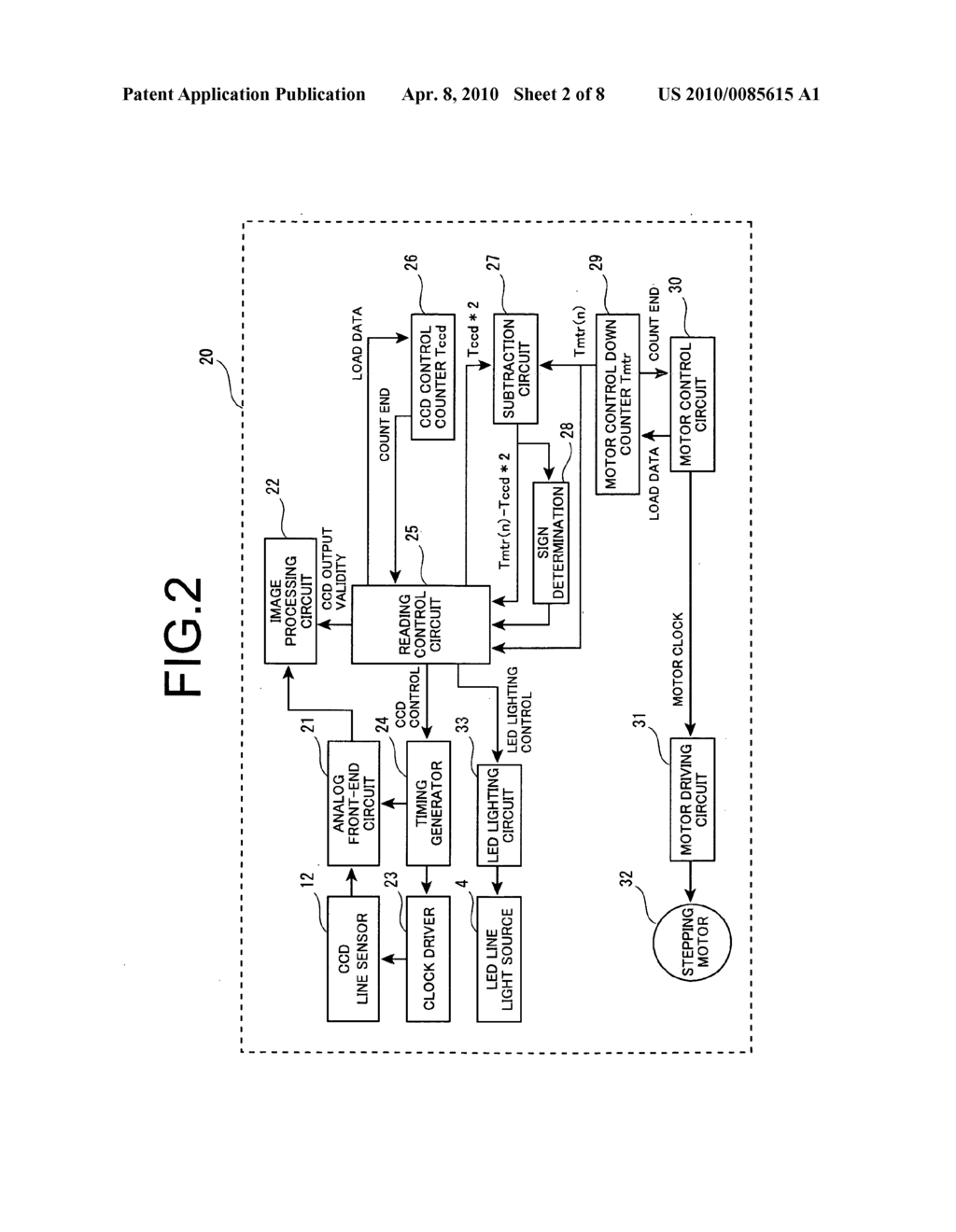 Image reading apparatus and image reading method - diagram, schematic, and image 03