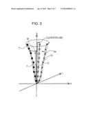 Image Processing Apparatus and Image Recording Medium diagram and image