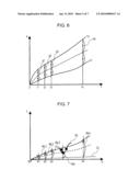 Image Processing Apparatus and Image Recording Medium diagram and image