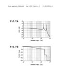 OSCILLATOR DEVICE, OPTICAL DEFLECTING DEVICE AND METHOD OF CONTROLLING THE SAME diagram and image