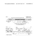 METHOD AND APPARATUS FOR PUMPING AND OPERATING OPTICAL PARAMETRIC OSCILLATORS USING DFB FIBER LASERS diagram and image