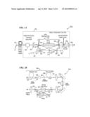 METHOD AND APPARATUS FOR PUMPING AND OPERATING OPTICAL PARAMETRIC OSCILLATORS USING DFB FIBER LASERS diagram and image