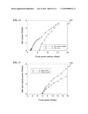 METHOD AND APPARATUS FOR PUMPING AND OPERATING OPTICAL PARAMETRIC OSCILLATORS USING DFB FIBER LASERS diagram and image