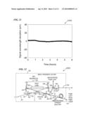 METHOD AND APPARATUS FOR PUMPING AND OPERATING OPTICAL PARAMETRIC OSCILLATORS USING DFB FIBER LASERS diagram and image