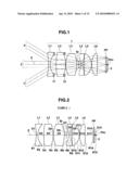 IMAGING LENS AND IMAGING APPARATUS diagram and image