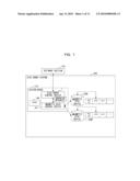 STORAGE DEVICE CONTROLLING DEVICE, STORAGE DEVICE, STORAGE DEVICE CONTROLLING PROGRAM, AND STORAGE DEVICE CONTROLLING METHOD diagram and image