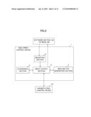 STORAGE DEVICE CONTROLLING DEVICE, STORAGE DEVICE, STORAGE DEVICE CONTROLLING PROGRAM, AND STORAGE DEVICE CONTROLLING METHOD diagram and image