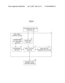 STORAGE DEVICE CONTROLLING DEVICE, STORAGE DEVICE, STORAGE DEVICE CONTROLLING PROGRAM, AND STORAGE DEVICE CONTROLLING METHOD diagram and image