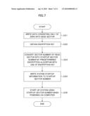 STORAGE DEVICE CONTROLLING DEVICE, STORAGE DEVICE, STORAGE DEVICE CONTROLLING PROGRAM, AND STORAGE DEVICE CONTROLLING METHOD diagram and image