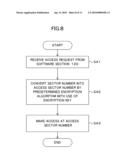 STORAGE DEVICE CONTROLLING DEVICE, STORAGE DEVICE, STORAGE DEVICE CONTROLLING PROGRAM, AND STORAGE DEVICE CONTROLLING METHOD diagram and image