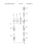 OVER-VOLTAGE AND UNDER-VOLTAGE PROTECTION SYSTEM diagram and image