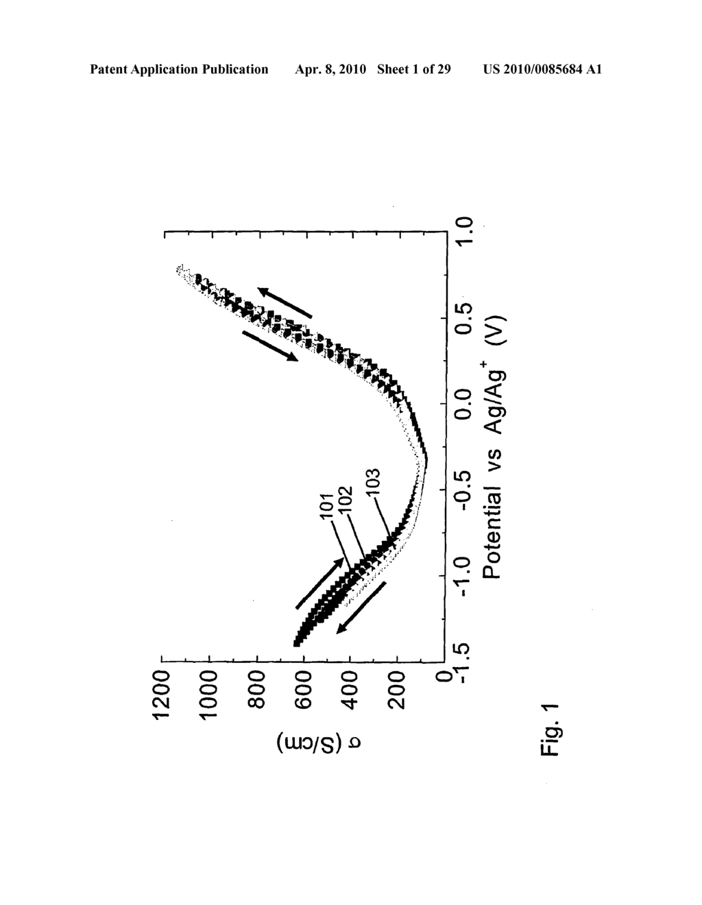 Material and device properties modification by electrochemical charge injection in the absence of contacting electrolyte for either local spatial or final states - diagram, schematic, and image 02