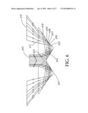 Light distribution panel having light distribution curves formed of multiple faces diagram and image