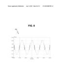 Voltage Drive System With Hysteretic Current Control And Method Of Operating The Same diagram and image