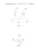 Multi-State Latches From n-State Reversible Inverters diagram and image