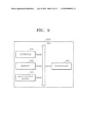 Nonvolatile Memory Devices Having Common Bit Line Structure diagram and image