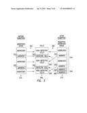 STACKED DEVICE REMAPPING AND REPAIR diagram and image