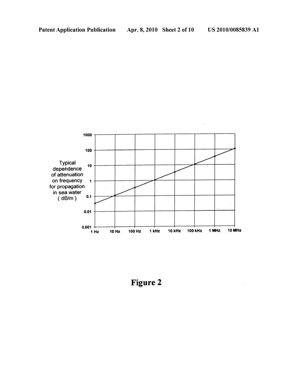 Underwater navigation system - diagram, schematic, and image 03