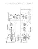 METHOD FOR MANUFACTURING READ-ONLY OPTICAL DISC MEDIUM AND READ-ONLY OPTICAL DISC MEDIUM diagram and image